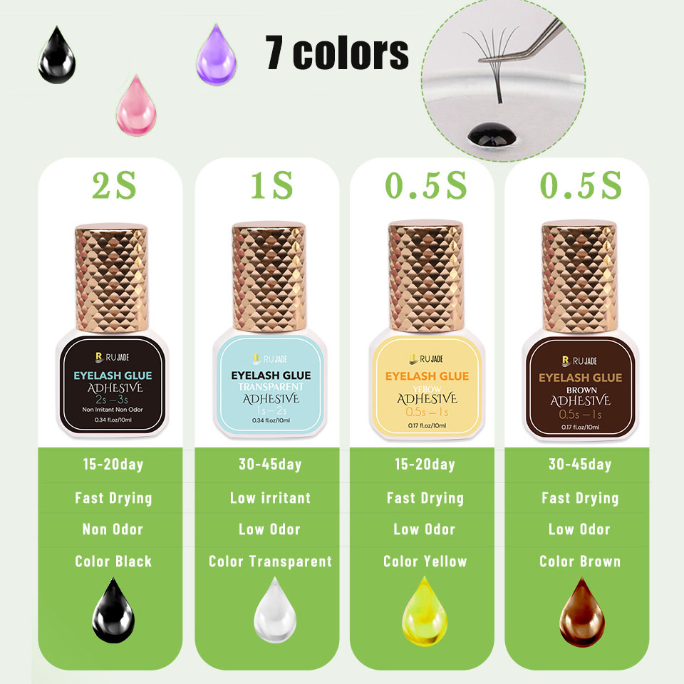 Eyelash Extension Eye Irritation - Profesyonel 5/10ml 0.3S kirpik tutkal hızlı