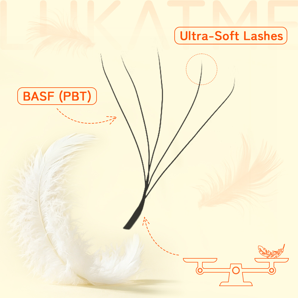 LUKATME 5D W Kirpik Uzatma Ult - Eyelash Extension Mega Volume incelemesi ve fiyatı