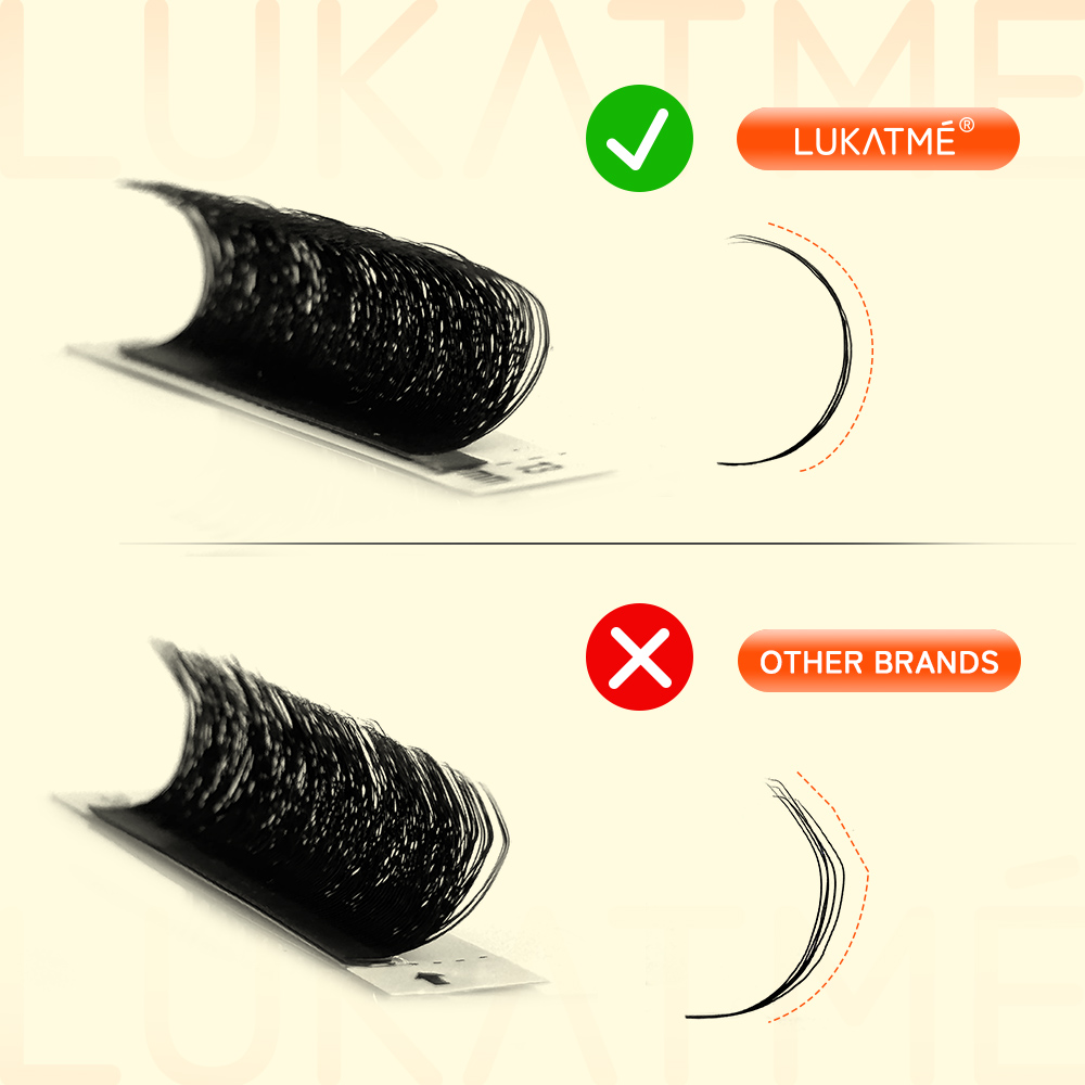LUKATME 5D W Kirpik Uzatma Ult - Eyelash Extension Mega Volume incelemesi ve fiyatı