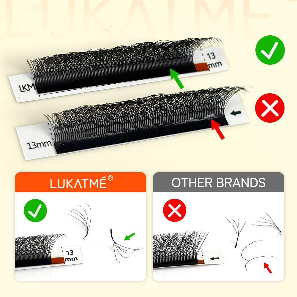 LUKATME 5D W Kirpik Uzatma Ult - Eyelash Extension Mega Volume incelemesi ve fiyatı