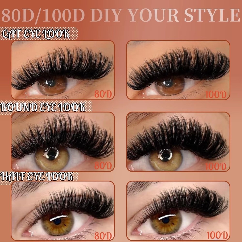 Uzun Ömürlü D Curl Takma Kirpi - Eyelash Extension Mega Volume incelemesi ve fiyatı