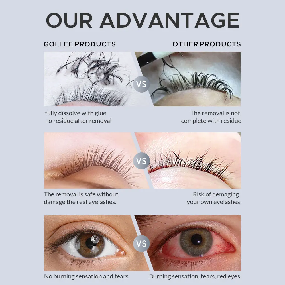 Gollee 5/10 Adet Profesyonel K - Eyelash Extension Is Safe incelemesi ve fiyatı